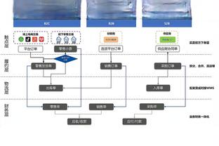 明日篮网战骑士 卡梅隆-约翰逊与芬尼-史密斯因伤缺阵